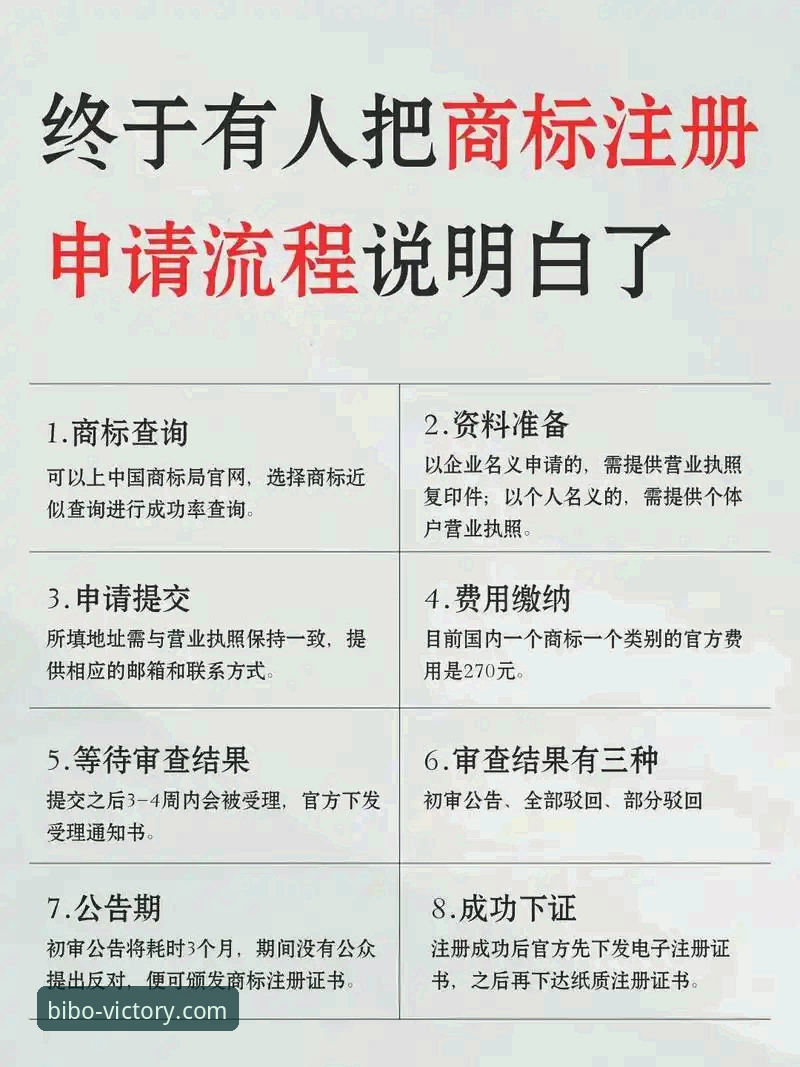 必博平台注册使用技巧 必博平台注册使用技巧有哪些?老用户分享实用经验让你少走弯路