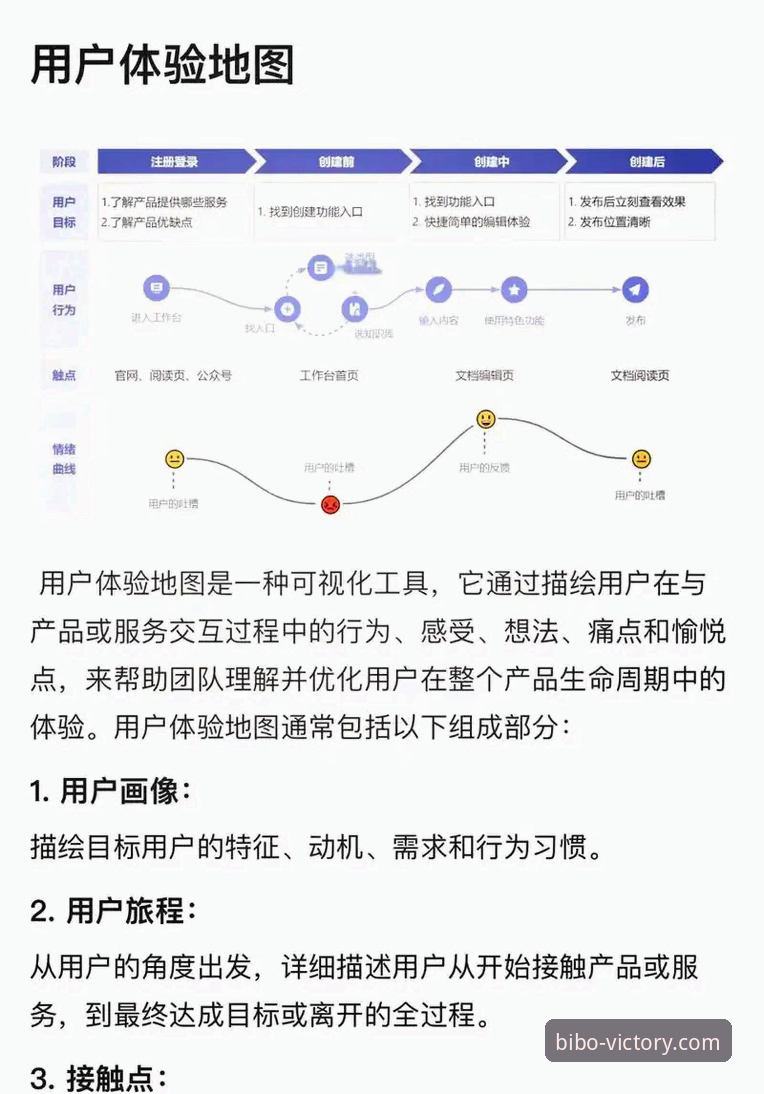 必博体育app 必博体育平台深度分析:从下载体验、注册流程到服务生态的全面解析